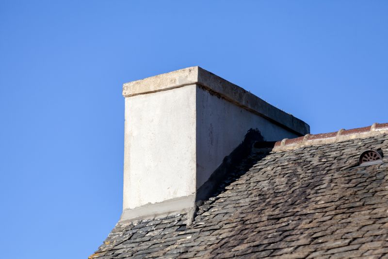 Chimney Flashing Installation detail
