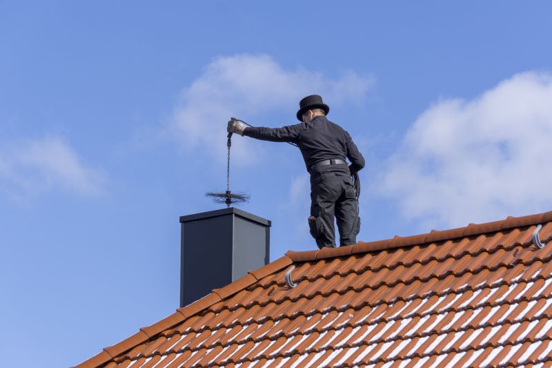 Cincinnati, OH